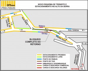 esquematico projeto alto da serra esquematico projeto alto da serra